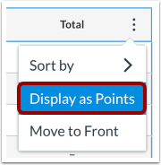 display as points