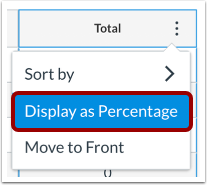 display as percentages
